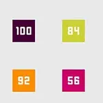 Seks fargede firkanter med tallene 100, 84, 76, 92, 56 og 96