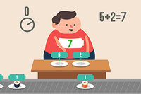 Gi riktig sum av sushi for å løse likninger!