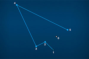 En blå bakgrunn med nummererte punkter forbundet av blå linjer, ordnet i en polygonformasjon